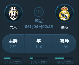 的影响